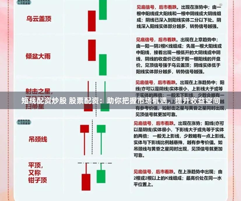 短线配资炒股 股票配资：助你把握市场机遇，提升收益空间