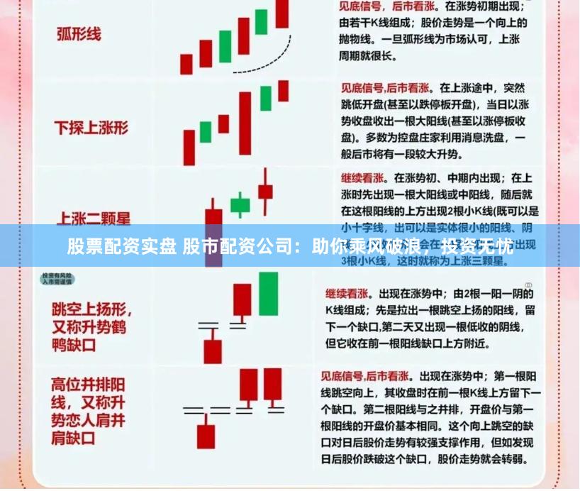 股票配资实盘 股市配资公司：助你乘风破浪，投资无忧