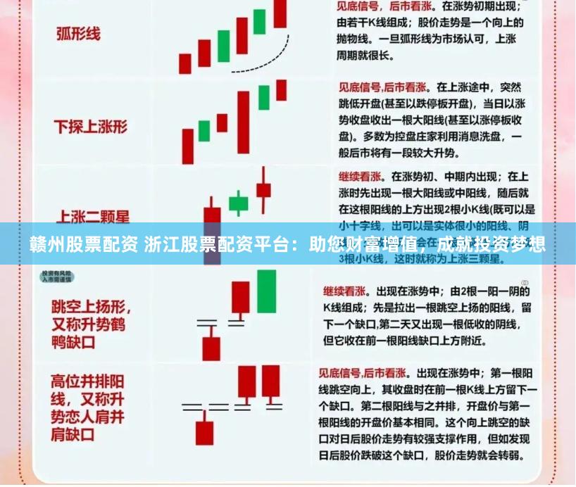 赣州股票配资 浙江股票配资平台：助您财富增值，成就投资梦想