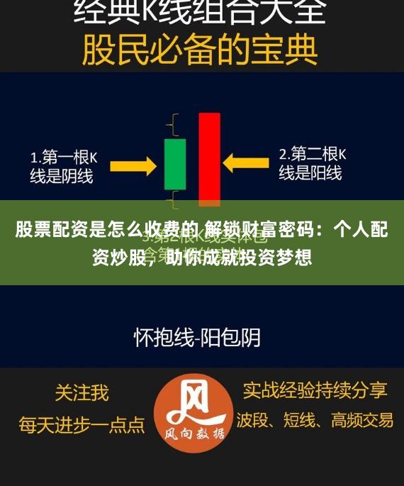 股票配资是怎么收费的 解锁财富密码：个人配资炒股，助你成就投资梦想