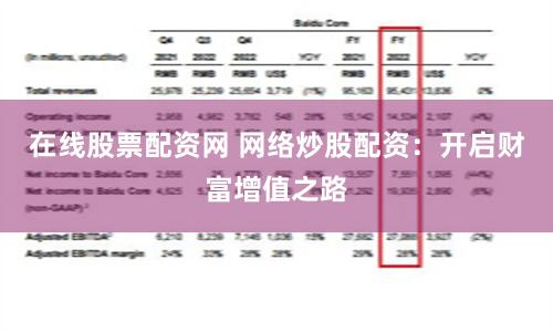 在线股票配资网 网络炒股配资：开启财富增值之路