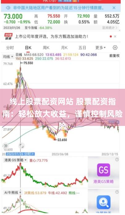 线上股票配资网站 股票配资指南：轻松放大收益，谨慎控制风险