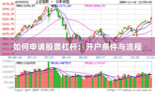 如何申请股票杠杆：开户条件与流程