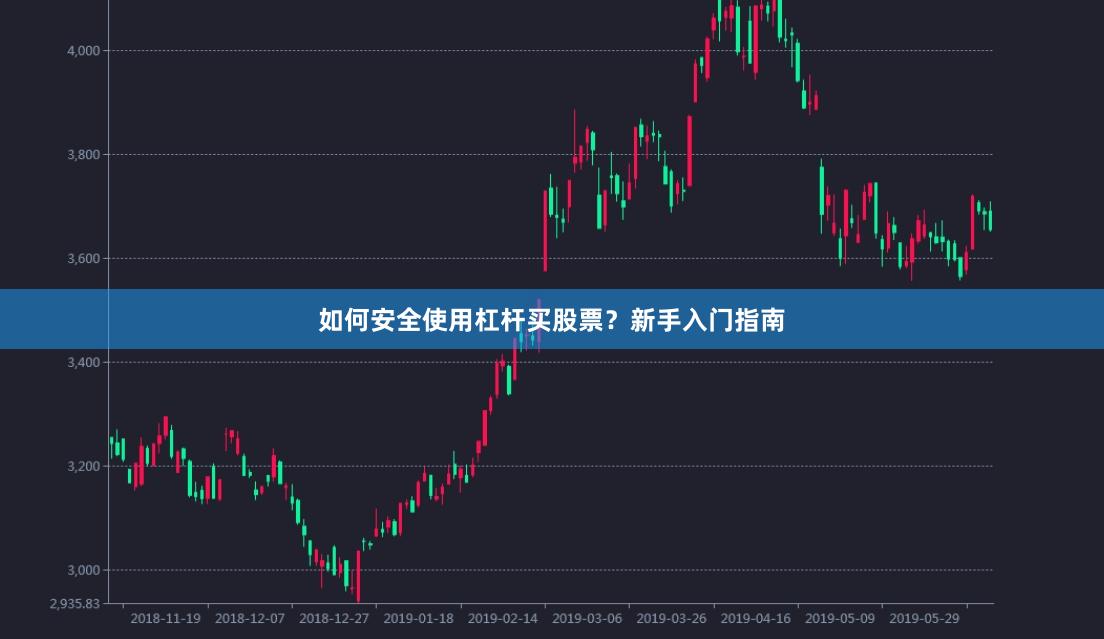 如何安全使用杠杆买股票？新手入门指南