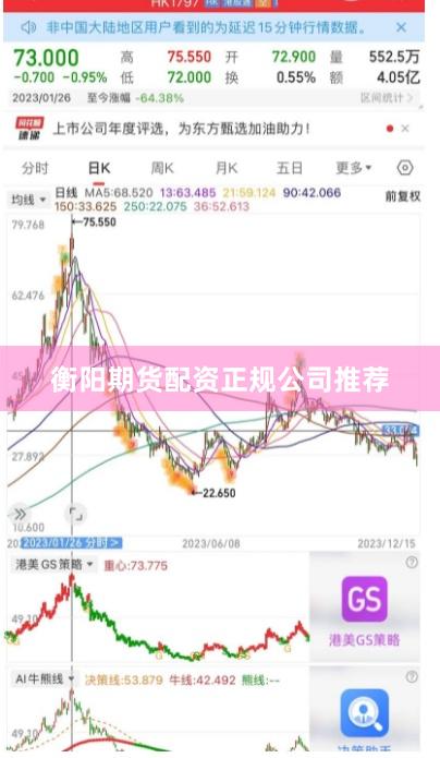 衡阳期货配资正规公司推荐