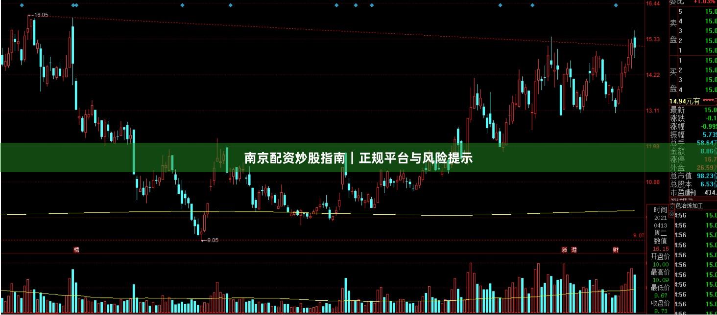 南京配资炒股指南|正规平台与风险提示