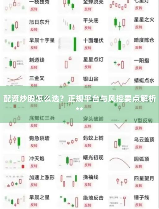 配资炒股怎么选？正规平台与风控要点解析**