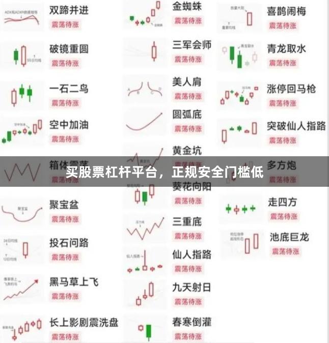 买股票杠杆平台，正规安全门槛低