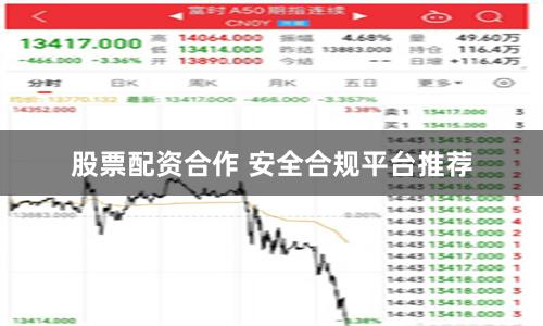 股票配资合作 安全合规平台推荐