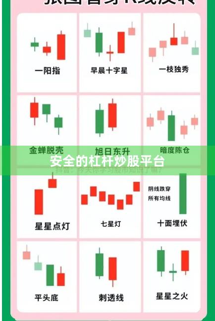 安全的杠杆炒股平台